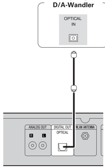 DENON DNP-720AE - Anschlusskabel - 2