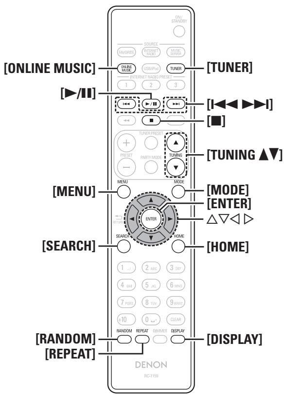 DENON DNP-720AE - Zur Darstellung von Tasten in dieser Anleitung benutzte Zeichen - 3