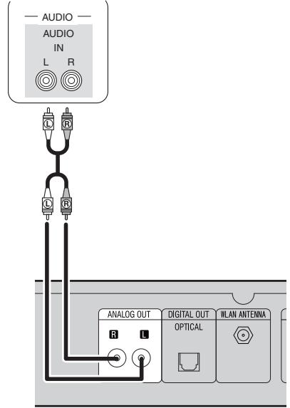 DENON DNP-720AE - Anschlusskabel - 2