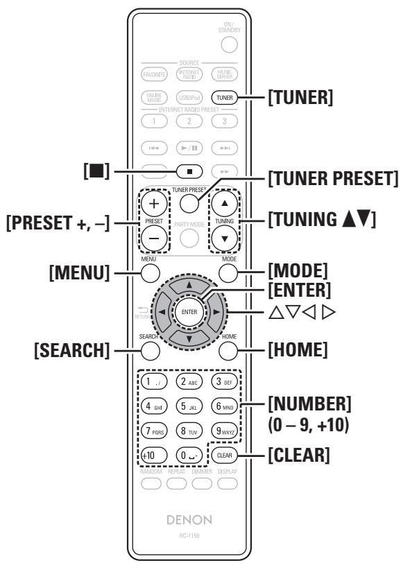 DENON DNP-720AE - Zur Darstellung von Tasten in dieser Anleitung benutzte Zeichen - 2