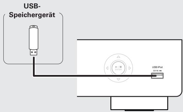 DENON DNP-720AE - Wiedergabe von Dateien, die auf einem USB-Speichergerät gespeichert sind - 1