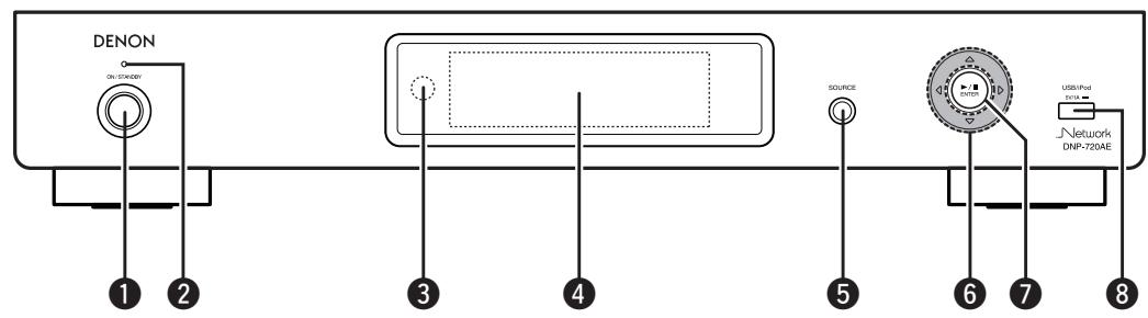 DENON DNP-720AE - Teilebezeichnungen und Funktionen - 1