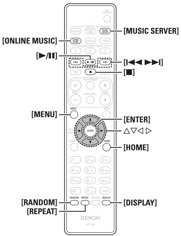 DENON DNP-720AE - Zur Darstellung von Tasten in dieser Anleitung benutzte Zeichen - 2