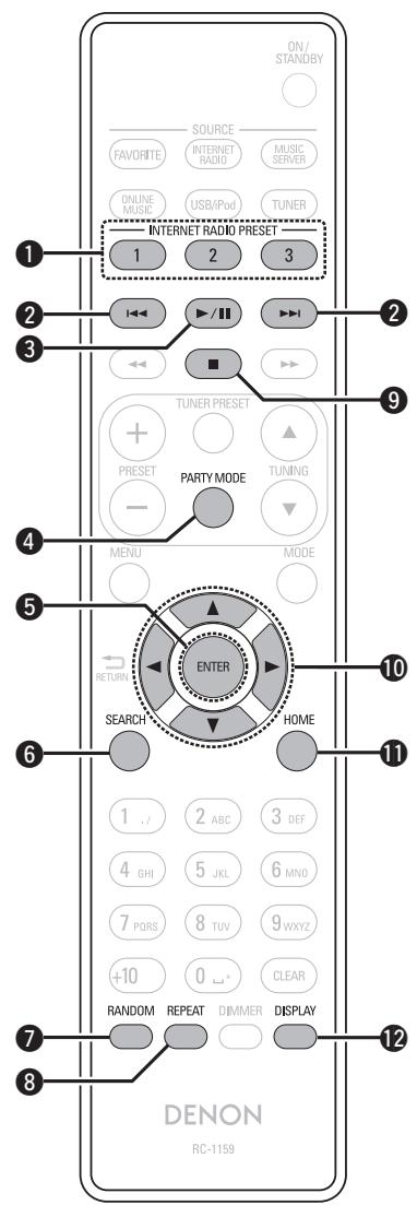 DENON DNP-720AE - ☐ Funktionsfähige Tasten wenn die Eingangsquelle auf "Internet Radio", "Music Server", "Last.fm" oder "Napster" eingestellt ist - 1