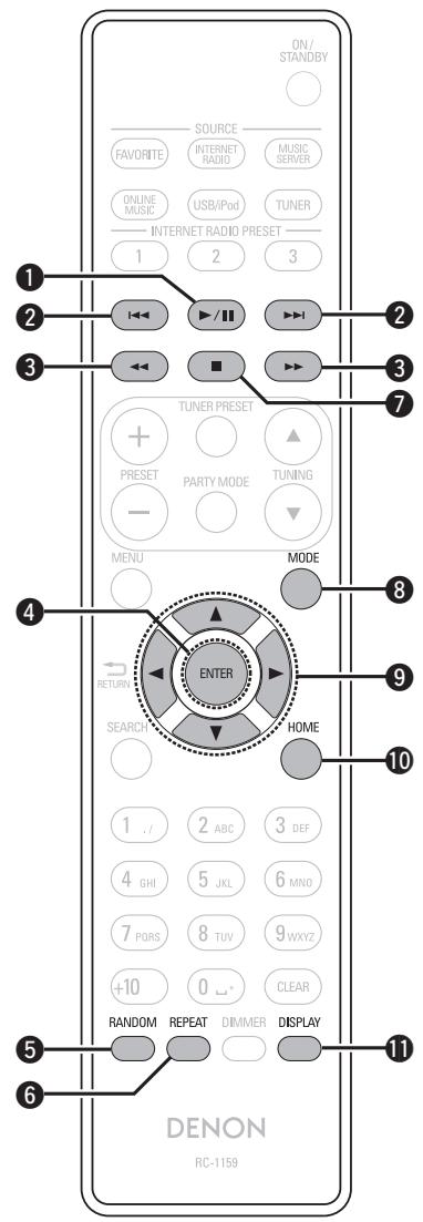 DENON DNP-720AE - ☐ Funktionsfähige Tasten wenn die Eingangsquelle auf "USB/iPod" eingestellt ist - 1