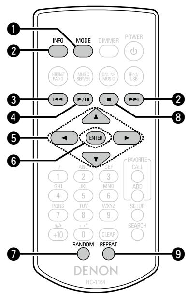 DENON DNP-F109 BK - Touches actives quand la source d'entrée est "iPod/USB" - 1