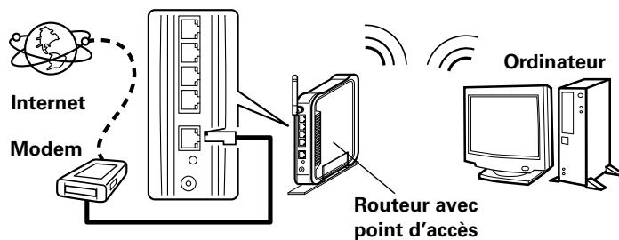 DENON DNP-F109 BK - LAN sans fil - 1