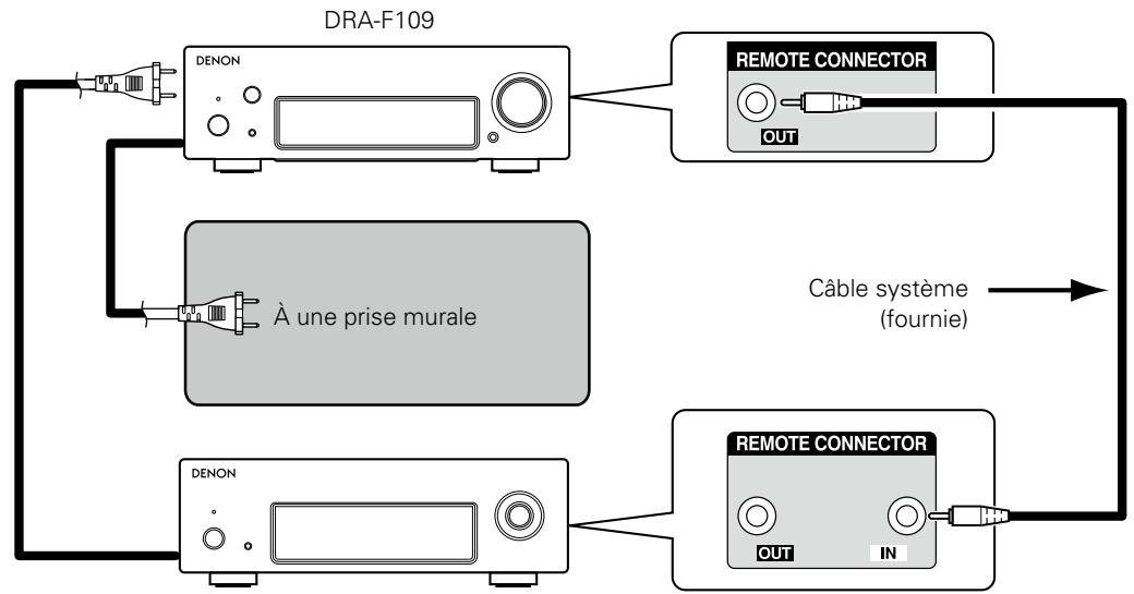 DENON DNP-F109 BK - REMARQUE - 1