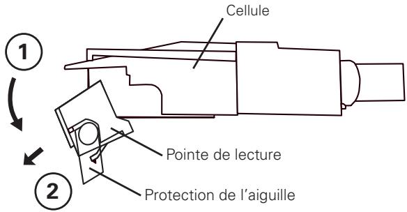 DENON DP-200USB - Dépose de la pointe de lecture - 1
