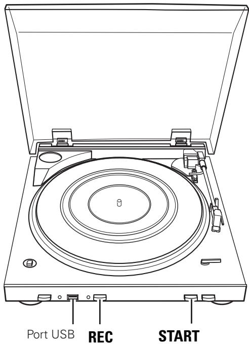 DENON DP-200USB - Quelques mots sur les OS et ordinateurs personnels compatibles - 1