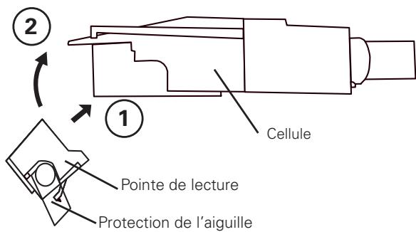 DENON DP-200USB - Pose de la pointe de lecture - 1