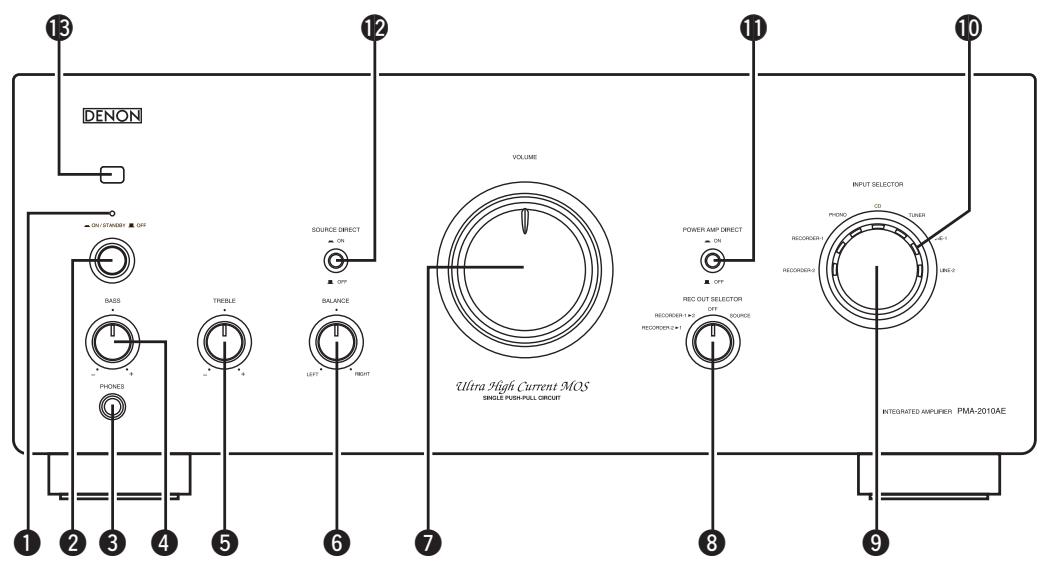 DENON PMA-2010AE - Remarque - 1