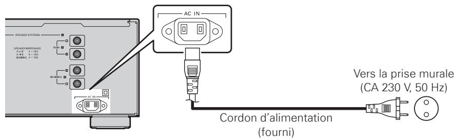 DENON PMA-2010AE - Connexion du cordon d'alimentation - 1