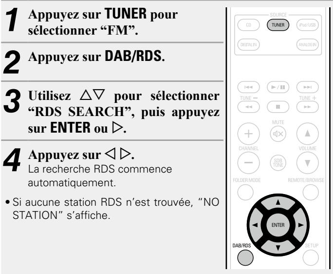 DENON RCD-M39 - Recherche RDS - 1