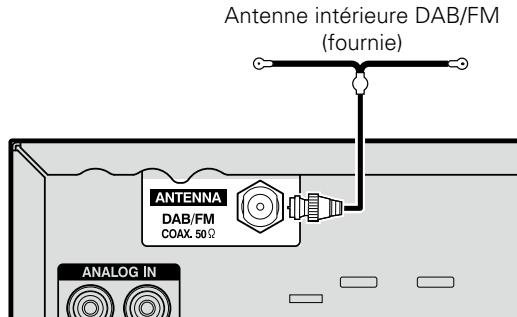 DENON RCD-M39 - Raccordement d'une antenne dab/fm intérieure - 1