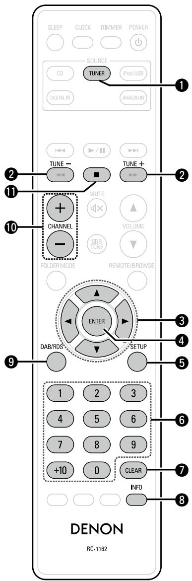 DENON RCD-M39 - Touches utilisables avec le tuner - 1