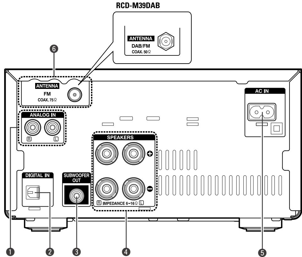 DENON RCD-M39 - Panneau arrêté - 1