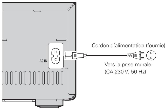 DENON RDC-M37 - Pour prise continentale seulement - 1