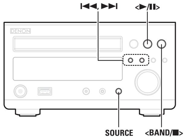 DENON RDC-M37 - Symboles utilisés pour indiquer les touches dans ce manuel - 1