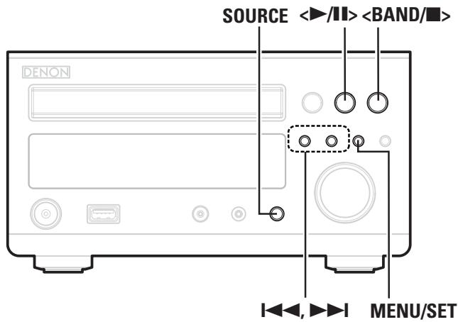 DENON RDC-M37 - Symboles utilisés pour indiquer les touches dans ce manuel - 1