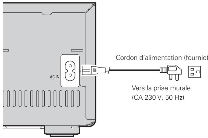 DENON RDC-M37 - Pour l'UK uniquement - 1