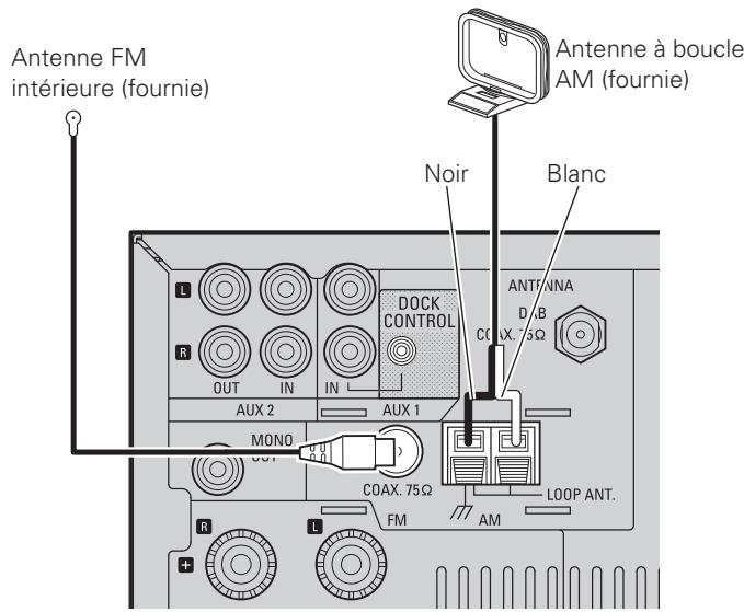 DENON RDC-M37 - AM/FM - 1
