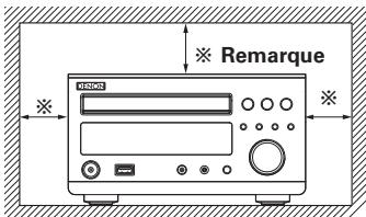 DENON RDC-M37 - Remarque: - 1
