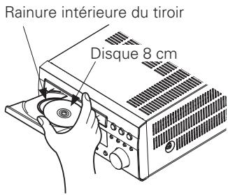 DENON RDC-M37 - Chargement des disques - 2