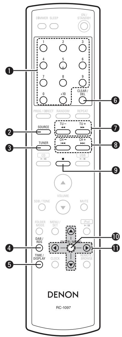 DENON RDC-M37 - Touches utilisables lorsque la fonction est réglée sur "TUNER" - 1
