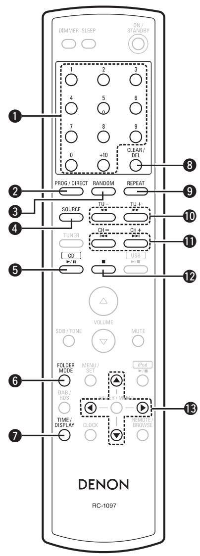 DENON RDC-M37 - Touches utilisables lorsque la fonction est réglée sur "CD" - 1