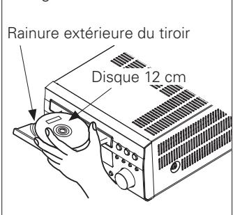 DENON RDC-M37 - Chargement des disques - 1