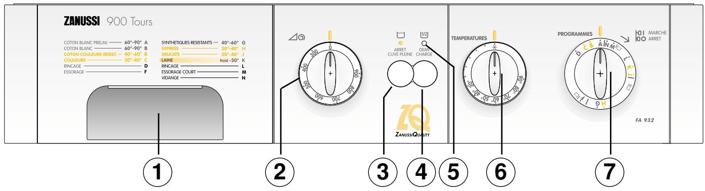 ZANUSSI FA1032 - Le guide des programmes - 2