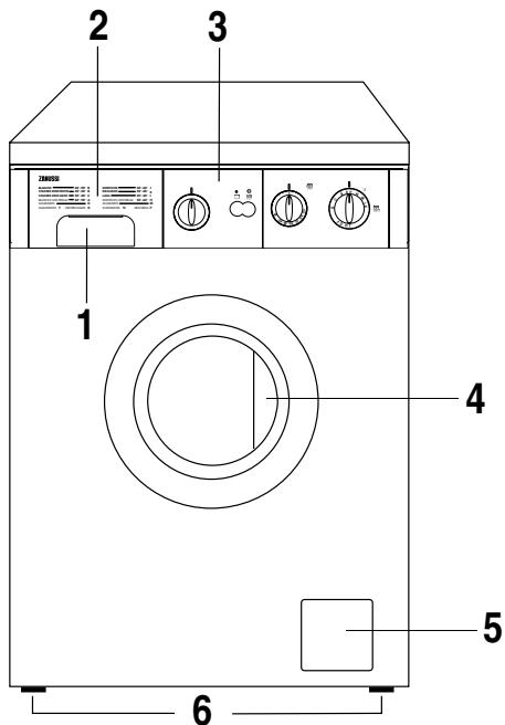 ZANUSSI FA1032 - Le guide des programmes - 1