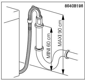 ZANUSSI FA1032 - Dans un conduit de vidange (ou dans une dérivation de la vidange d'un lavabo) - 1