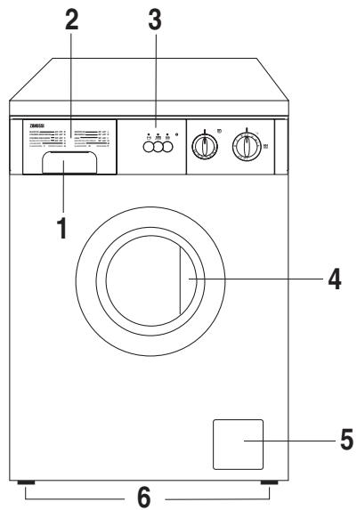 ZANUSSI FA5023 - Le guide des programmes - 2