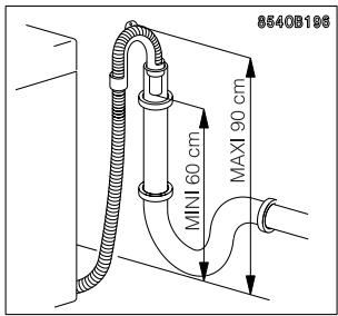 ZANUSSI FA5023 - Dans un conduit de vidange (ou dans une dérivation de la vidange d'un lavabo) - 1