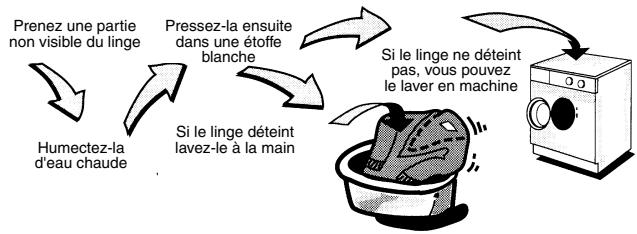 ZANUSSI FA522 - Lavage du linge couleur - 1