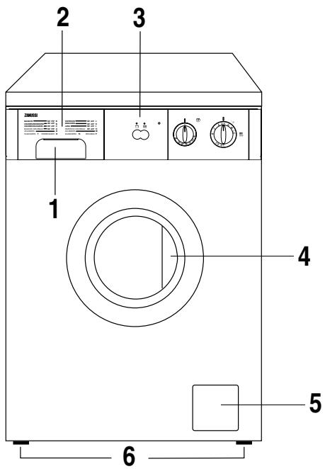 ZANUSSI FA522 - Le guide des programmes - 1