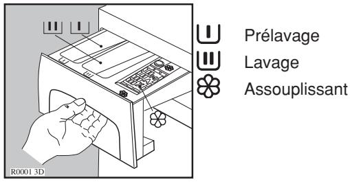 ZANUSSI FA8023 - Utilisation de votre lave-linge - 2