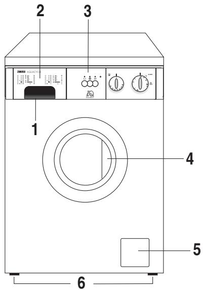 ZANUSSI FA8023 - Le guide des programmes - 2