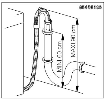 ZANUSSI FA932 - Dans un conduit de vidange (ou dans une dérivation de la vidange d'un lavabo) - 1