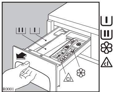 ZANUSSI FA932 - Le distributeur de produits - 1
