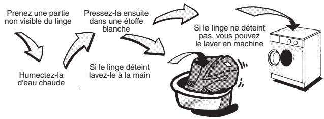 ZANUSSI FA932 - Lavage du linge couleur - 1