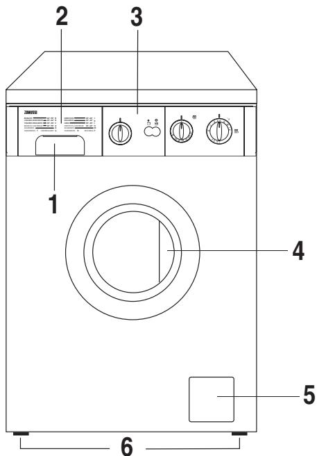 ZANUSSI FA932 - Le guide des programmes - 1