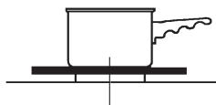 ZANUSSI GB37N - Précautions pour l'utilisation - 4