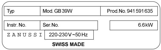 ZANUSSI GB37N - Que faire en cas de panne? - 4