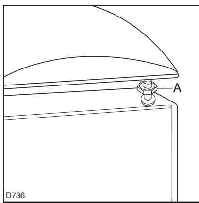 ZANUSSI ZA32W - Reversibility de las puertas - 2