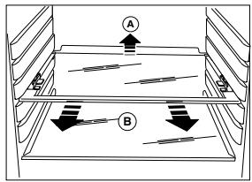 ZANUSSI ZBB6244 - Schapblokkering - 1
