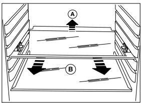 ZANUSSI ZBB6244 - Transportsicherungen - 1