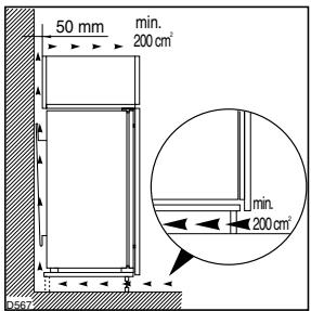 50 mm min. 200 cm² min. 200 cm² D567